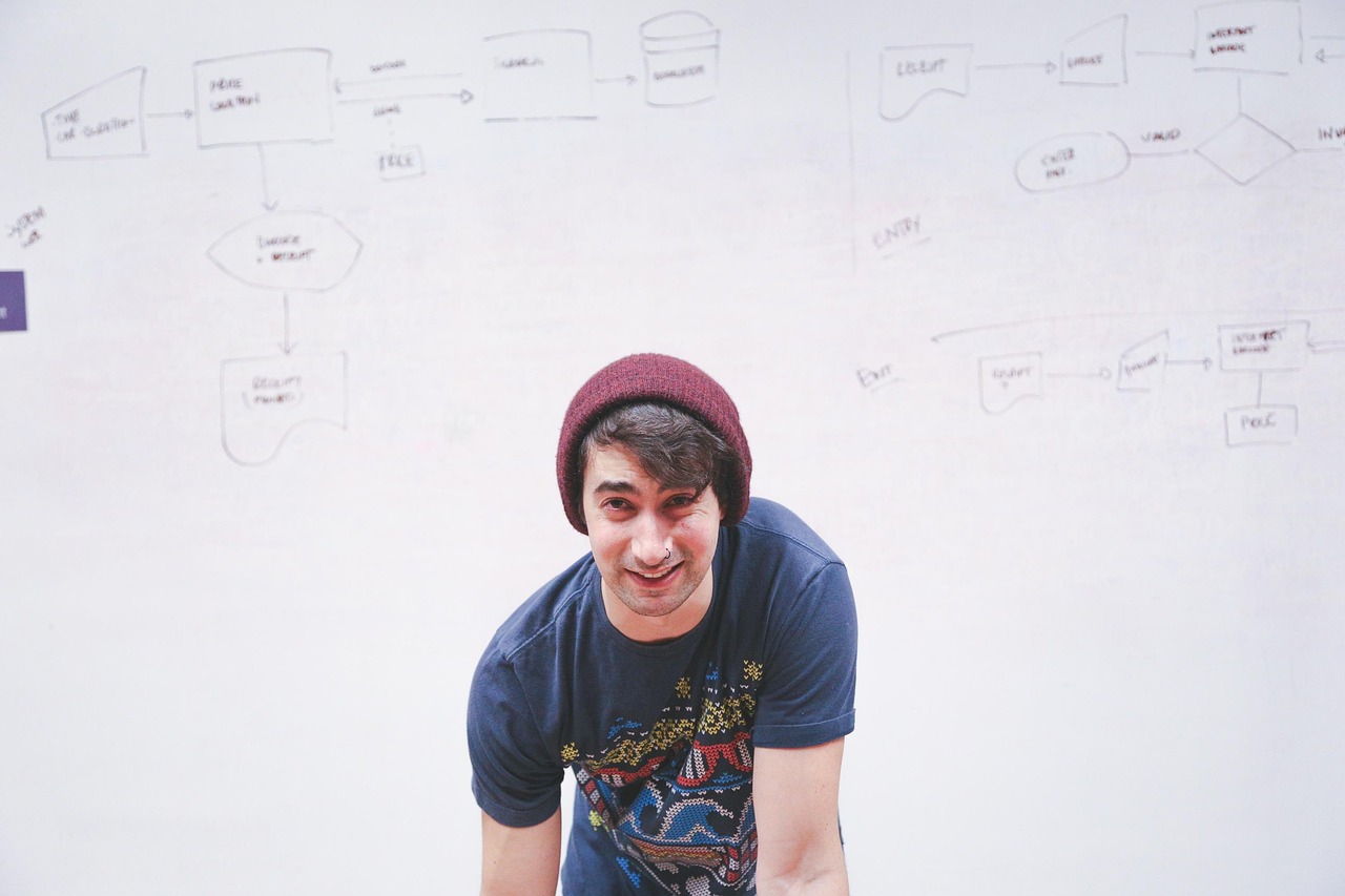 Best Free Invoice Templates For Startups - Everything You Need to Know